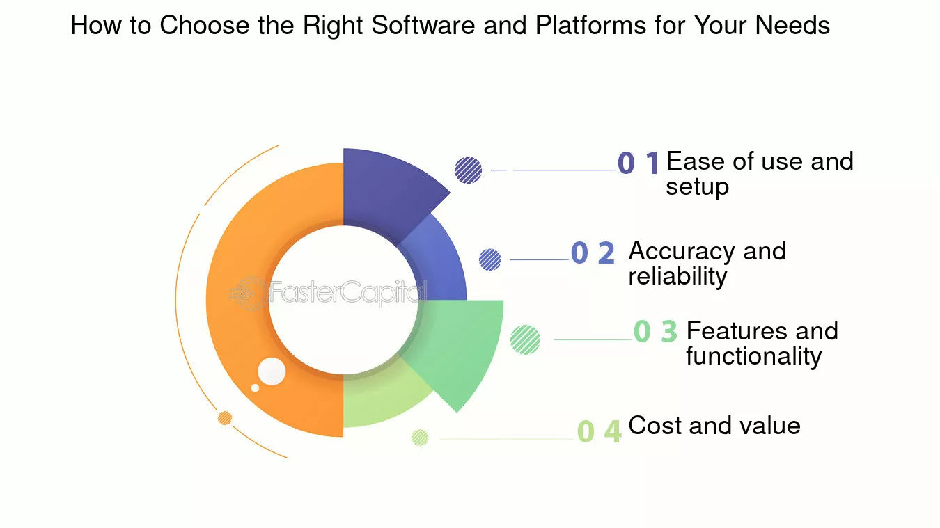 découvrez comment mesurer l'efficacité de votre contenu d'affiliation pour optimiser vos campagnes et maximiser vos revenus. apprenez les outils et méthodes indispensables pour évaluer les performances de vos partenaires d'affiliation.