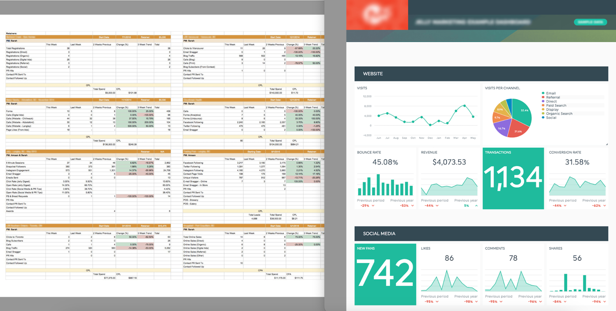 découvrez comment optimiser vos stratégies de marketing grâce à une analyse approfondie des données. apprenez à tirer parti des insights pour améliorer vos campagnes et maximiser votre retour sur investissement.