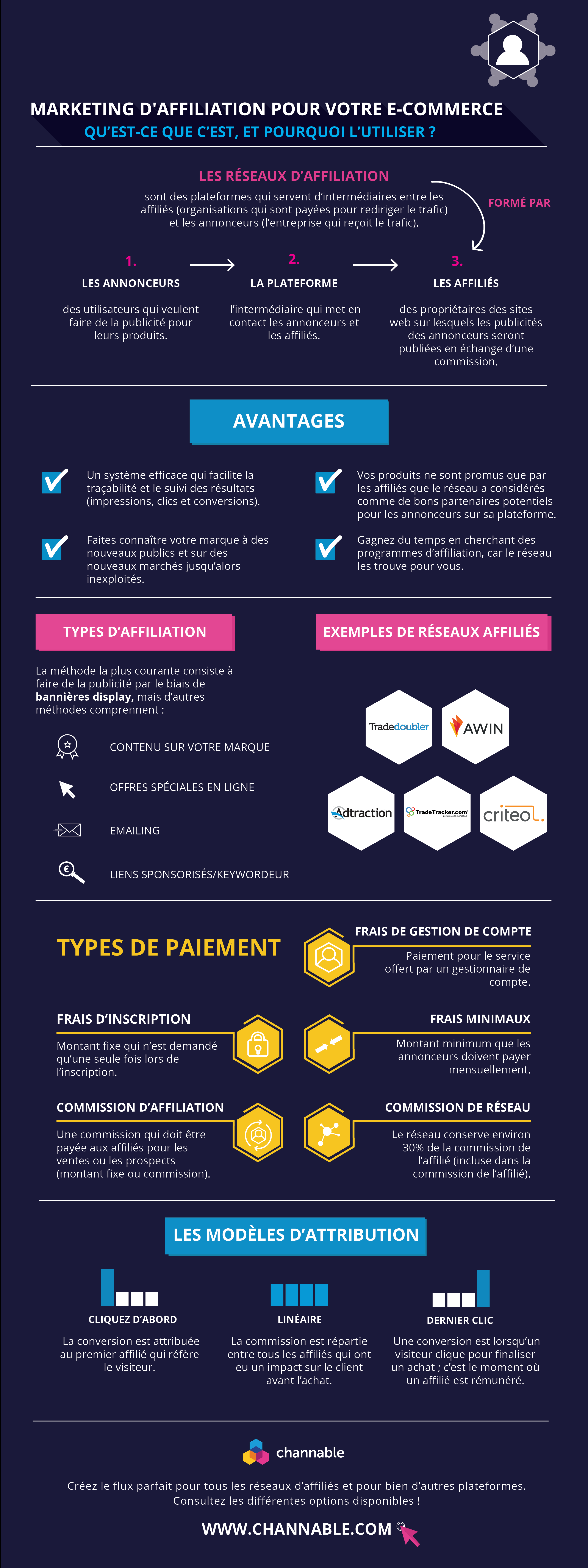 découvrez les tendances marketing en affiliation pour 2023 : stratégies innovantes, plateformes émergentes et meilleures pratiques à adopter pour maximiser vos revenus et optimiser vos campagnes.