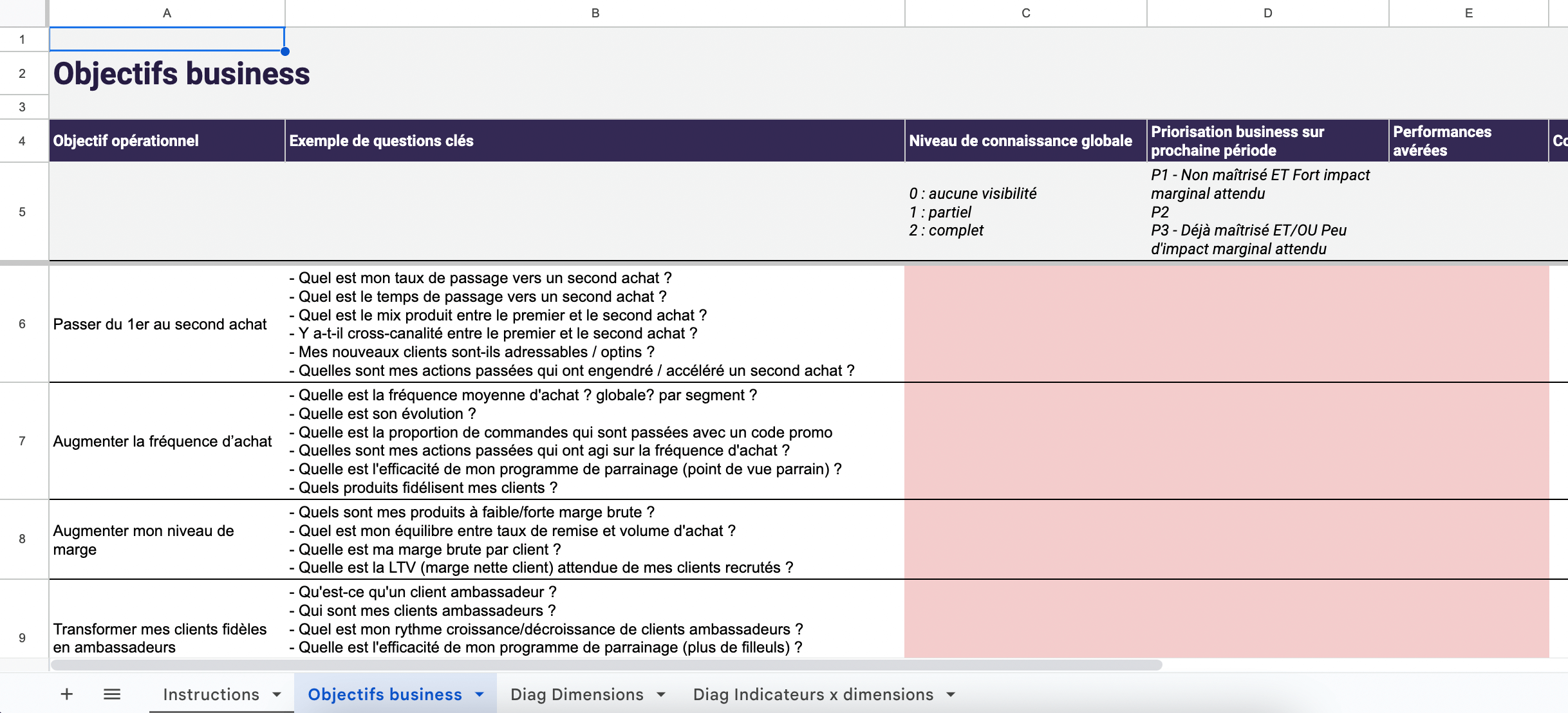 découvrez comment l'analyse des données marketing peut transformer votre stratégie, optimiser vos campagnes et améliorer votre prise de décision. plongez dans les insights précieux pour impulser la croissance de votre entreprise.