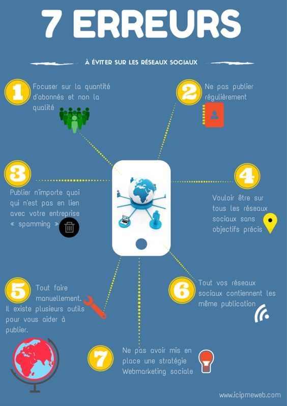 découvrez les erreurs courantes en marketing sur les réseaux sociaux et apprenez comment les éviter pour optimiser vos campagnes. améliorez votre stratégie et boostez votre présence en ligne avec nos conseils pratiques.