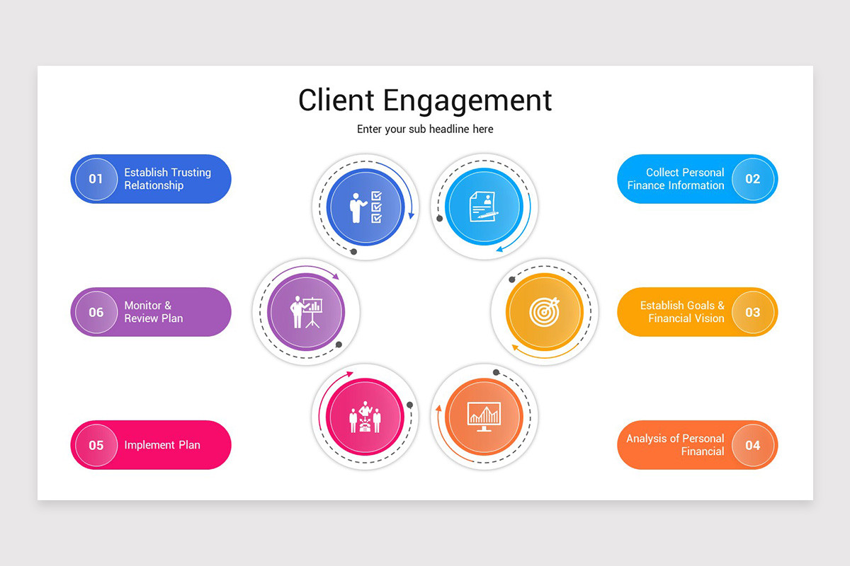 découvrez comment un engagement client fort peut transformer votre entreprise, fidéliser vos clients et stimuler la croissance. apprenez des stratégies efficaces pour renforcer la relation avec vos clients et améliorer leur expérience.