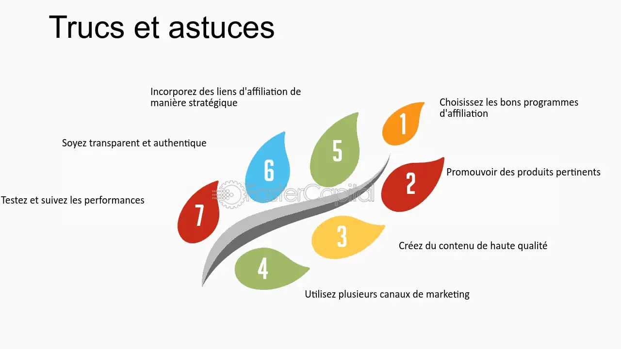 découvrez comment tirer parti du blogging et du marketing de contenu affilié pour générer des revenus passifs. apprenez des stratégies efficaces, des astuces pratiques et des conseils pour créer un contenu engageant qui attire les visiteurs et maximise vos gains.