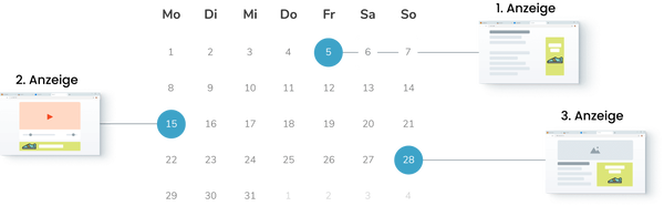 découvrez comment le retargeting en affiliation peut booster vos conversions en ciblant spécifiquement les utilisateurs ayant déjà manifesté un intérêt pour vos produits. explorez les stratégies efficaces et les outils indispensables pour optimiser vos campagnes d'affiliation et maximiser vos revenus.