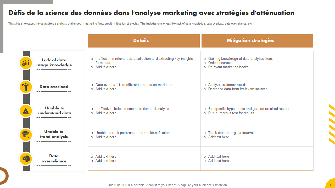 découvrez les principaux défis liés à l'analyse des données marketing. apprenez comment surmonter ces obstacles pour tirer le meilleur parti de vos campagnes et optimiser votre stratégie commerciale.