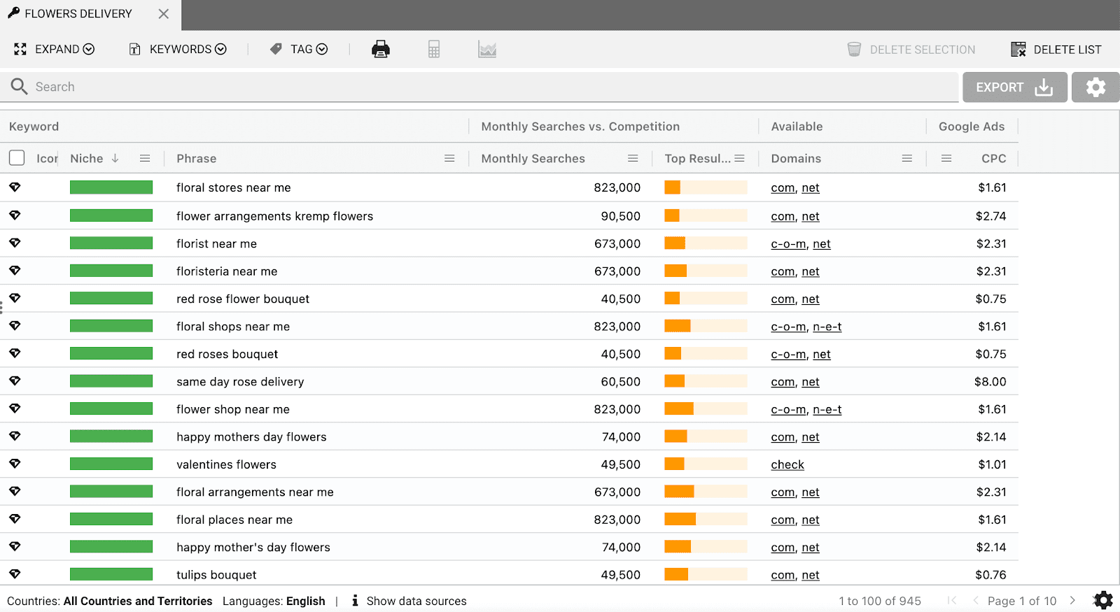 découvrez comment l'utilisation stratégique des mots-clés peut transformer l'efficacité de votre publicité. apprenez à optimiser vos campagnes pour maximiser votre portée et toucher votre audience cible efficacement.