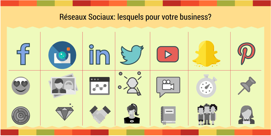 découvrez comment l'innovation transforme les réseaux sociaux b2b, offrant de nouvelles opportunités pour le networking, l'engagement client et la croissance des entreprises. explorez les dernières tendances et stratégies pour optimiser votre présence en ligne et renforcer vos relations professionnelles.