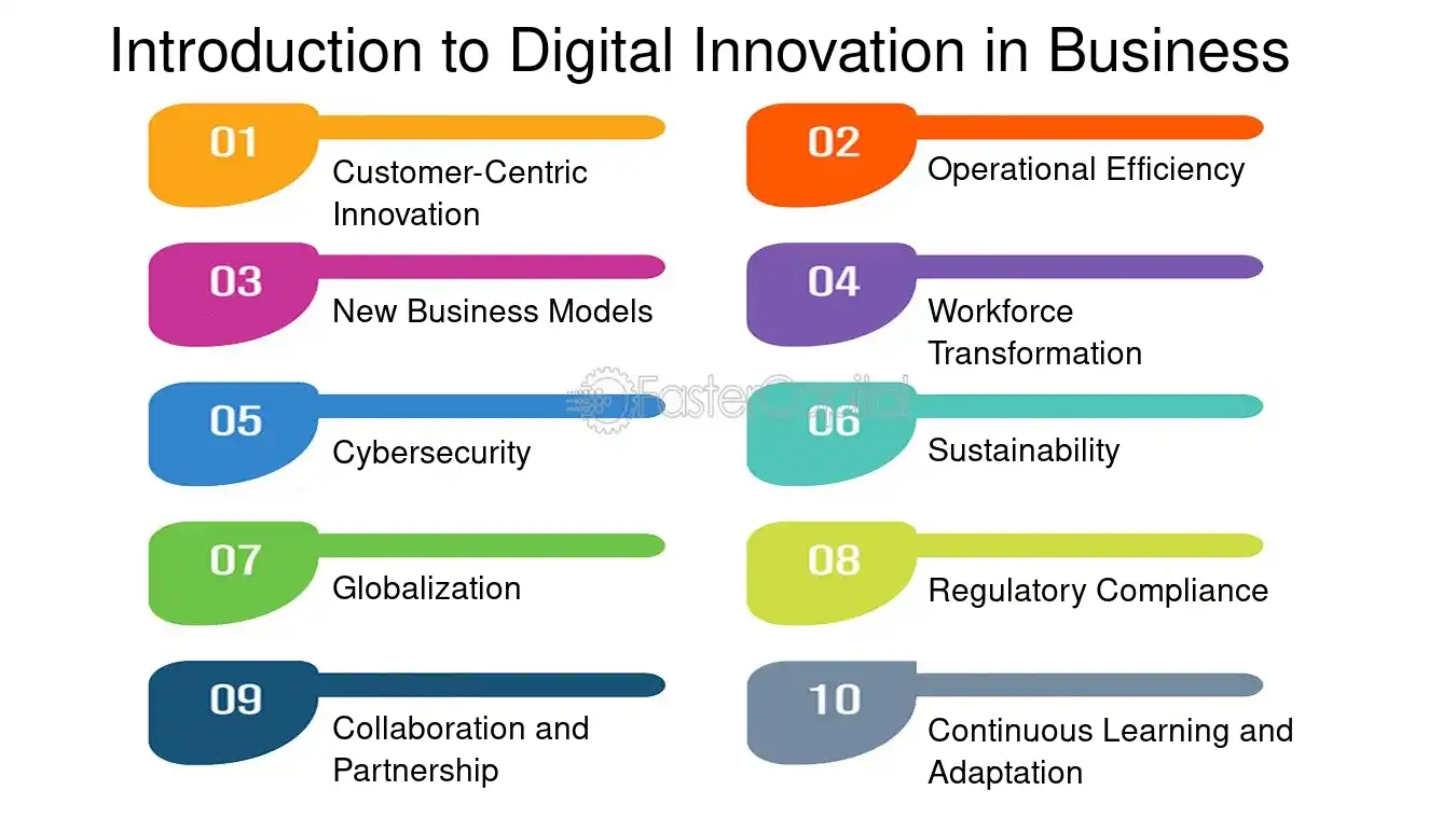 découvrez des stratégies de marketing digital innovantes qui propulsent votre marque vers de nouveaux sommets. transformez votre approche et engagez efficacement votre audience avec des solutions créatives et adaptées aux tendances actuelles.