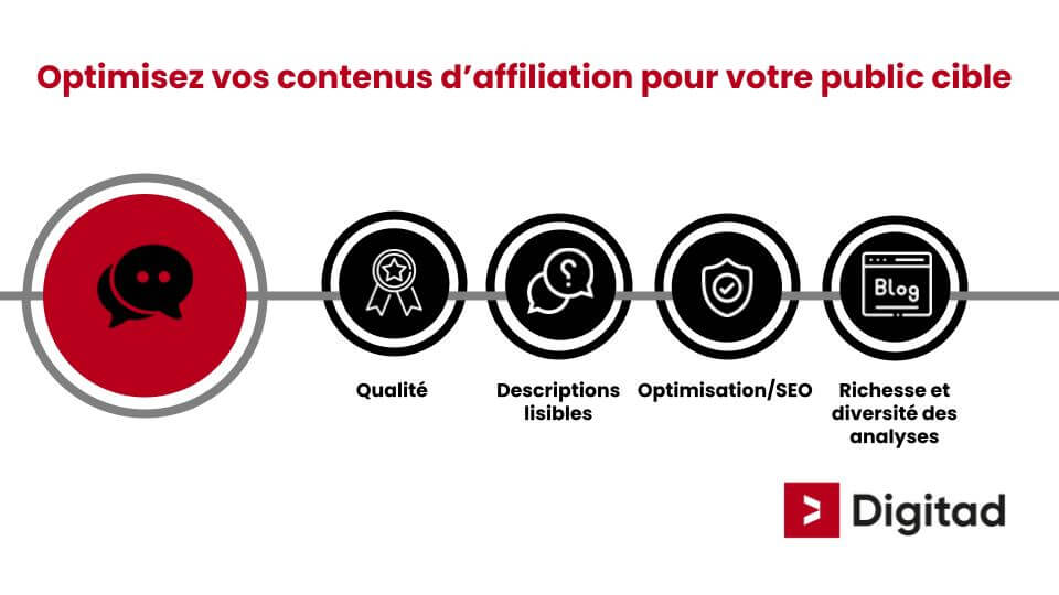 découvrez des stratégies efficaces pour maximiser vos revenus grâce à l'affiliation. apprenez à créer un contenu engageant qui attire et convertit, tout en optimisant votre réseau d'affiliation pour des résultats durables.