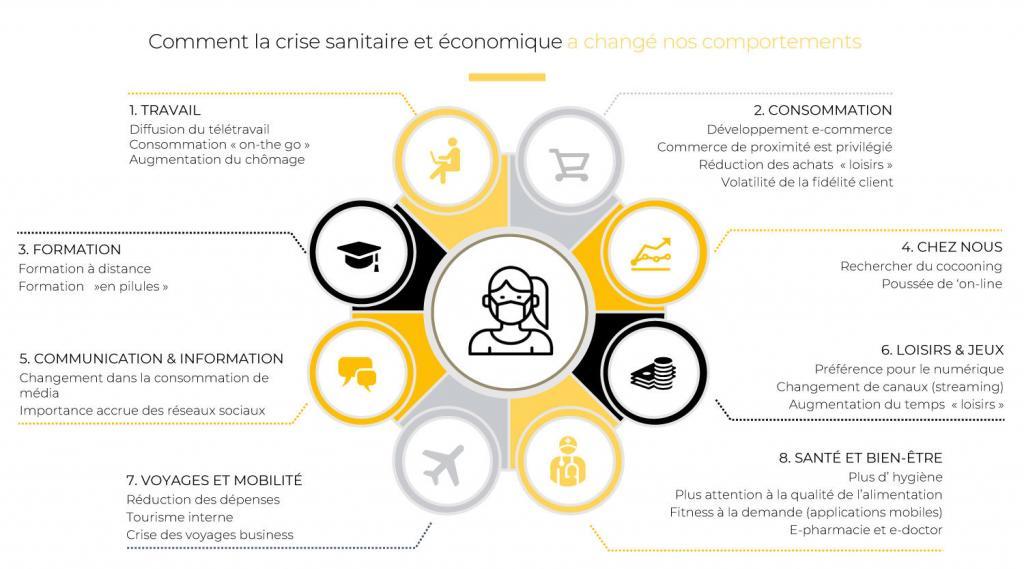 découvrez comment une analyse approfondie des données peut transformer l'expérience client, en améliorant la satisfaction et en renforçant la fidélité. notre expertise vous guide dans l'optimisation des interactions pour des résultats durables.