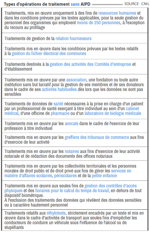 découvrez comment l'analyse des données peut transformer la gestion de votre pme, optimiser vos processus et booster votre croissance. explorez des outils et techniques adaptés pour prendre des décisions éclairées et maximiser votre efficacité.