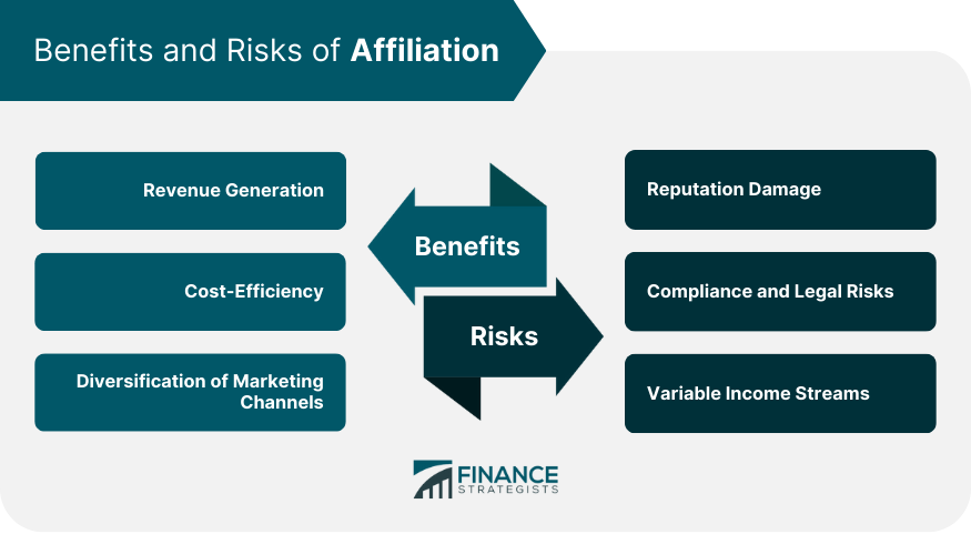 découvrez comment diversifier vos revenus grâce au marketing d'affiliation. explorez des stratégies efficaces pour maximiser vos gains et enrichir votre portefeuille. transformez votre passion en profit avec des conseils d'experts.