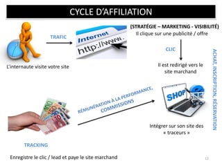 découvrez comment intégrer le marketing d'affiliation dans votre stratégie digitale pour maximiser vos revenus en ligne. apprenez les étapes essentielles, les meilleures pratiques et les outils nécessaires pour réussir dans ce domaine en pleine expansion.