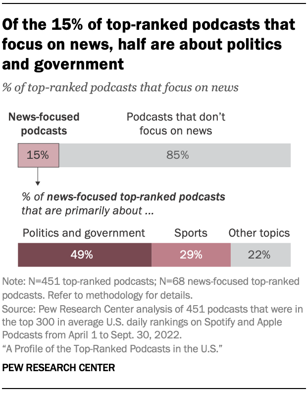 découvrez comment les podcasts peuvent devenir une source de revenus grâce à l'affiliation. apprenez les stratégies efficaces pour intégrer des liens d'affiliation dans vos épisodes et maximiser votre impact tout en partageant des contenus engageants.