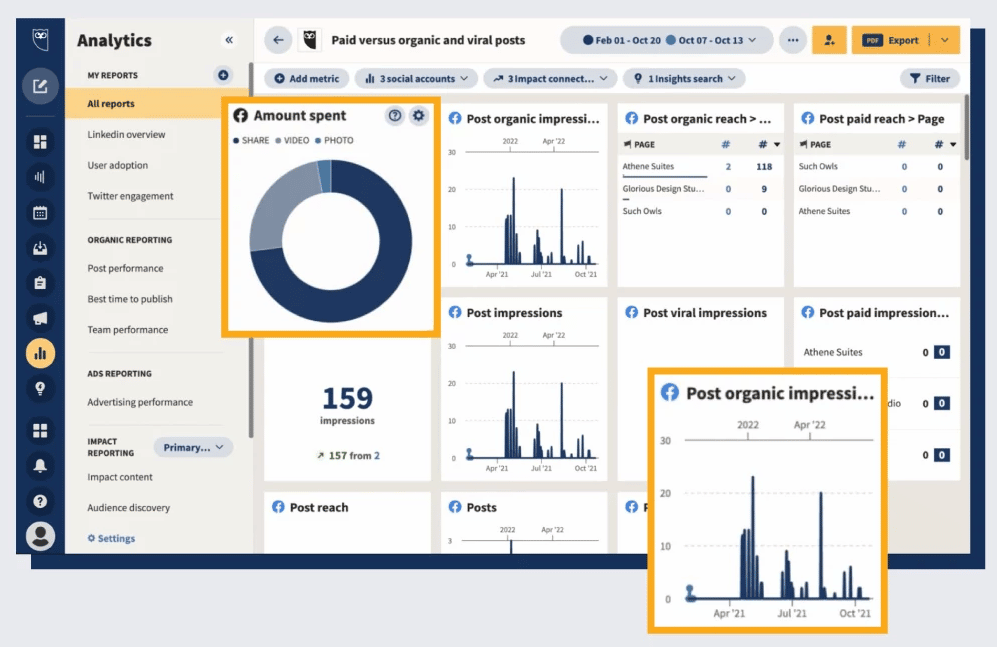 découvrez comment optimiser vos publicités payantes sur les réseaux sociaux pour atteindre efficacement votre audience cible, augmenter votre visibilité et booster vos ventes grâce à des stratégies éprouvées.