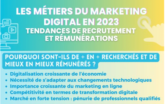 découvrez les différentes rémunérations dans le domaine du marketing digital. analyse des salaires, opportunités de carrière et tendances actuelles pour vous aider à naviguer dans cette industrie en pleine croissance.