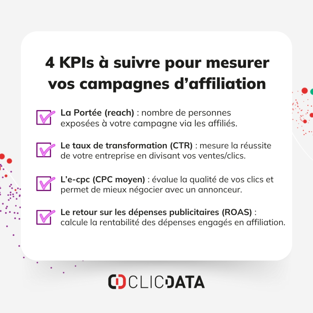 découvrez comment maximiser la rentabilité de vos efforts en marketing d'affiliation grâce à des stratégies efficaces, des outils performants et des conseils d'experts pour optimiser vos revenus en ligne.