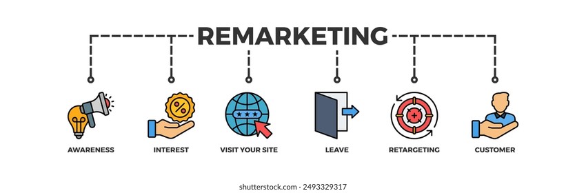 découvrez comment optimiser vos campagnes de retargeting en affiliation pour maximiser vos conversions et augmenter vos revenus. apprenez les meilleures pratiques et stratégies pour toucher votre audience cible efficacement.