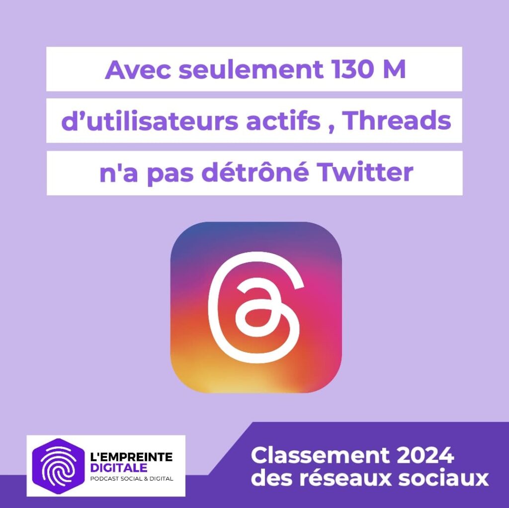 découvrez les dernières statistiques des réseaux sociaux pour 2024, analysez les tendances émergentes et optimisez votre stratégie digitale grâce à des données précises et pertinentes. ne manquez pas les insights essentiels pour rester compétitif dans l'univers des médias sociaux.