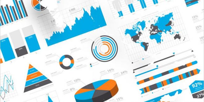 découvrez comment optimiser vos stratégies marketing grâce à la visualisation des données. transformez des chiffres complexes en insights clairs pour prendre des décisions éclairées et booster votre performance commerciale.