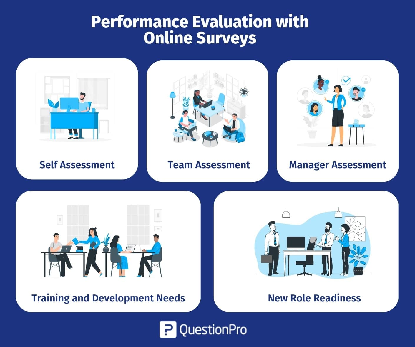 découvrez comment évaluer la performance de votre contenu en ligne grâce à des outils et des stratégies efficaces. optimisez votre présence digitale et améliorez l'engagement de vos utilisateurs avec des analyses approfondies.