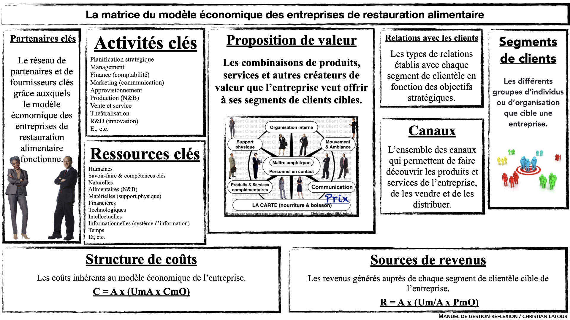 découvrez notre analyse approfondie des produits marketing : nous évaluons leur efficacité, leur impact sur le marché et les retours des consommateurs pour vous aider à faire le meilleur choix.