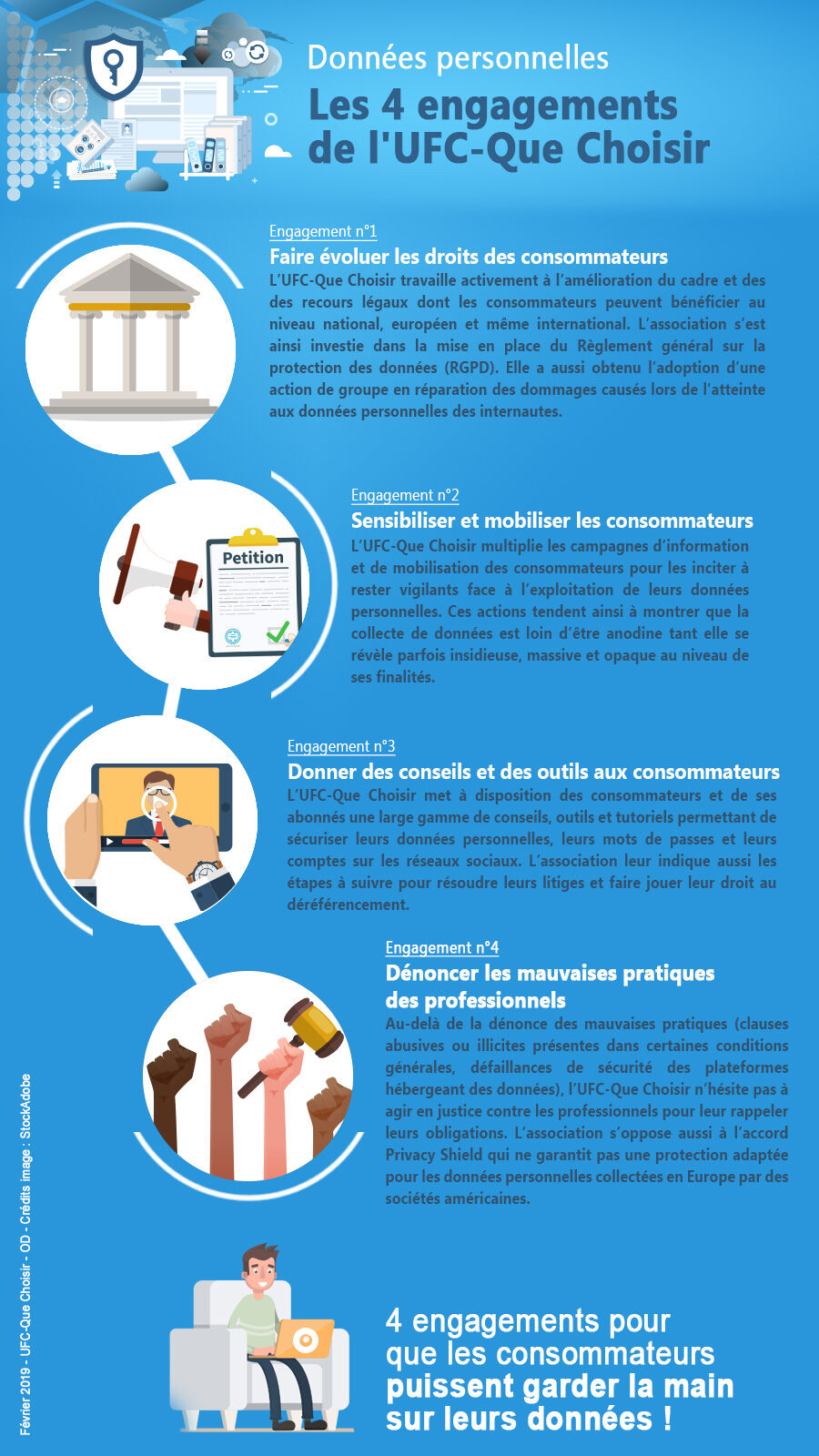 découvrez comment l'analyse des données comportementales des utilisateurs peut optimiser vos stratégies marketing et améliorer l'expérience client. explorez les meilleures pratiques pour tirer parti de ces informations essentielles.