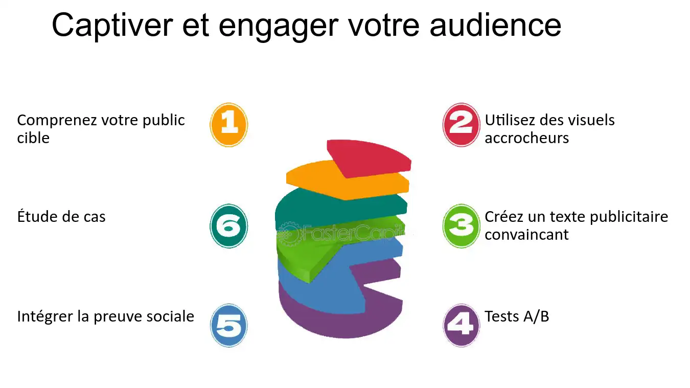 découvrez comment optimiser vos dépenses publicitaires pour maximiser votre retour sur investissement. nos conseils et stratégies vous aideront à atteindre vos objectifs marketing tout en réduisant vos coûts. améliorez l'efficacité de vos campagnes publicitaires dès aujourd'hui!