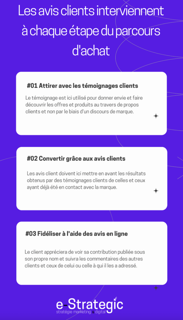 découvrez les avis clients sur nos services de publicité. apprenez comment notre expertise aide les entreprises à se démarquer et à atteindre leurs objectifs grâce à des campagnes efficaces et innovantes.