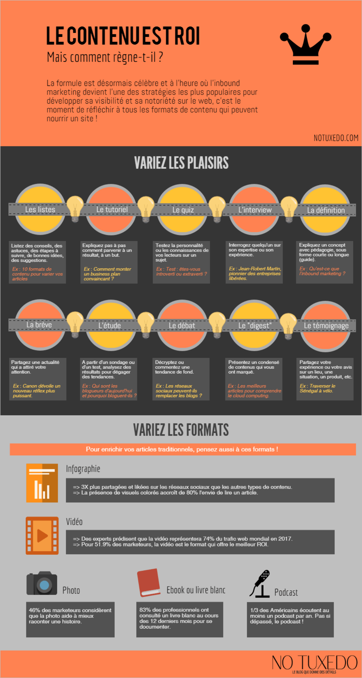 découvrez les différents formats de contenu et leur impact sur votre stratégie digitale. apprenez comment choisir le bon format pour maximiser l'engagement et l'efficacité de vos communications en ligne.