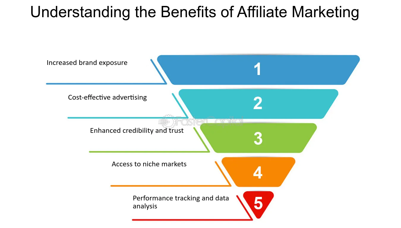 découvrez les différences clés entre l'affiliation traditionnelle et l'affiliation digitale. analysez les avantages et inconvénients de chaque méthode pour optimiser vos stratégies marketing et maximiser vos revenus.