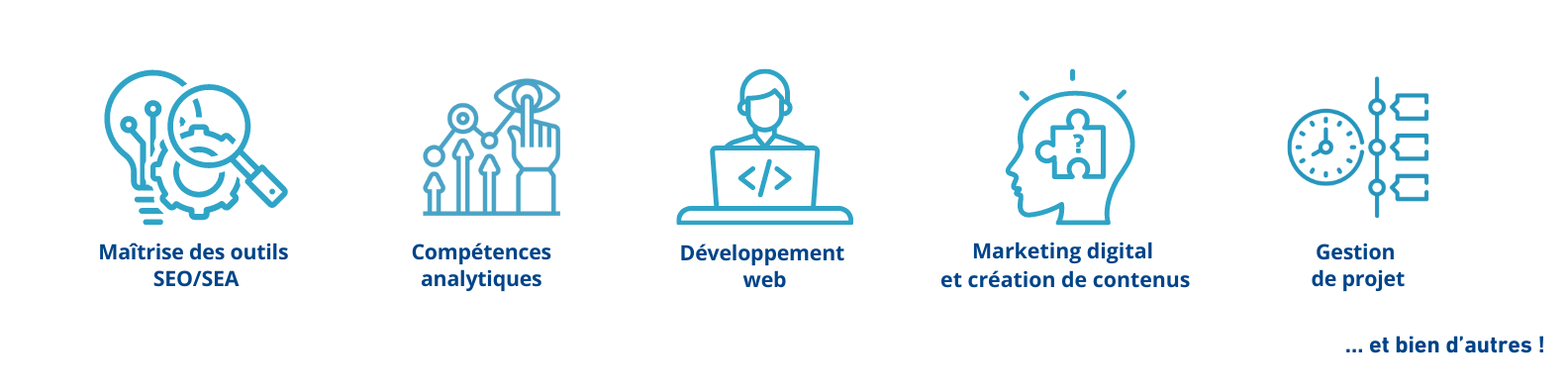 découvrez l'importance des compétences analytiques en marketing pour optimiser vos stratégies, analyser les tendances du marché et améliorer le retour sur investissement. apprenez à interpréter les données pour prendre des décisions éclairées et stimuler la croissance de votre entreprise.