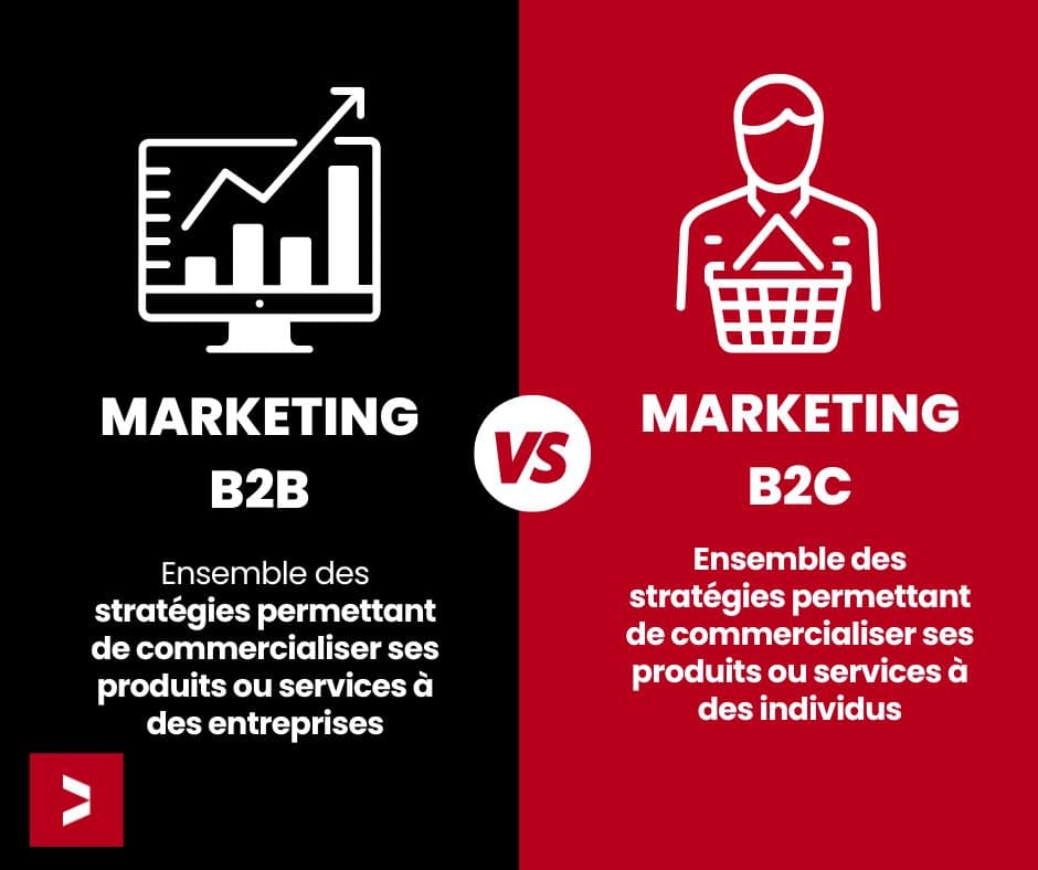 découvrez les principales différences entre le marketing b2b et b2c sur les réseaux sociaux. apprenez comment adapter vos stratégies pour mieux cibler vos audiences, maximiser l'engagement et optimiser votre présence en ligne.