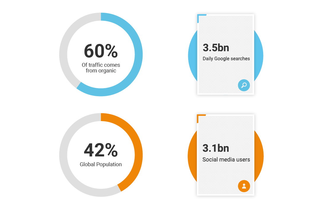 découvrez comment les données peuvent influencer vos décisions marketing. apprenez à analyser les tendances du marché et à optimiser vos stratégies pour maximiser votre impact et atteindre vos objectifs.