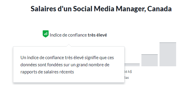 découvrez les compétences essentielles d'un gestionnaire de médias sociaux et explorez les coûts associés à cette profession. apprenez comment maximiser votre présence en ligne et optimiser votre stratégie digitale.