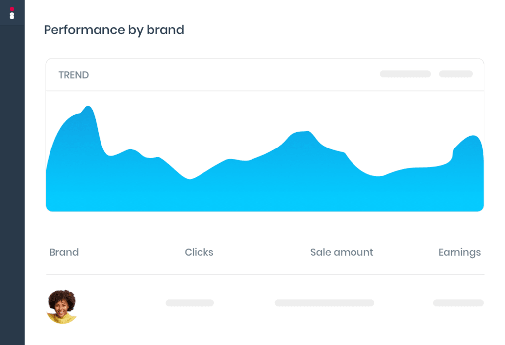 découvrez comment l'impact du contenu peut transformer vos revenus grâce à l'affiliation. apprenez les stratégies efficaces pour booster votre chiffre d'affaires en exploitant le puissant potentiel du marketing d'affiliation.