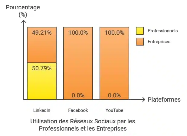 découvrez comment la crise actuelle impacte le marketing d'affiliation. analysez les défis et les opportunités qui en découlent pour les entreprises et les affiliés, et adaptez vos stratégies pour réussir dans un environnement en constante évolution.