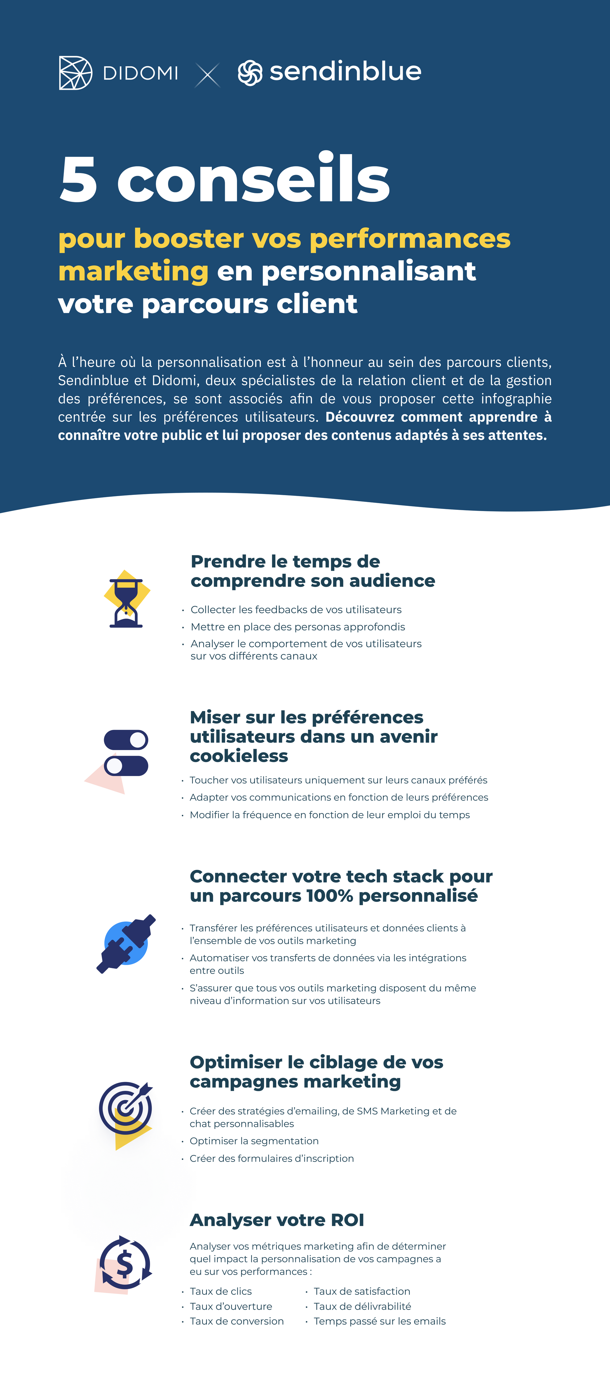 découvrez comment l'impact des données transforme la personnalisation des expériences client, en offrant des solutions sur mesure qui répondent aux besoins spécifiques de chaque utilisateur. plongez dans les enjeux et les stratégies pour optimiser l'engagement et la satisfaction grâce à une utilisation efficace des données.