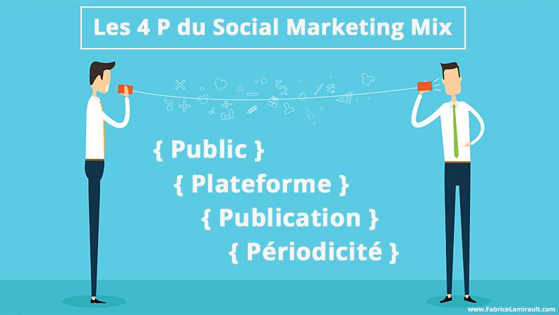 découvrez les stratégies essentielles de marketing sur les réseaux sociaux pour booster votre visibilité en ligne et engager votre audience. apprenez à optimiser vos campagnes, à créer du contenu percutant et à analyser vos résultats pour un impact maximal.