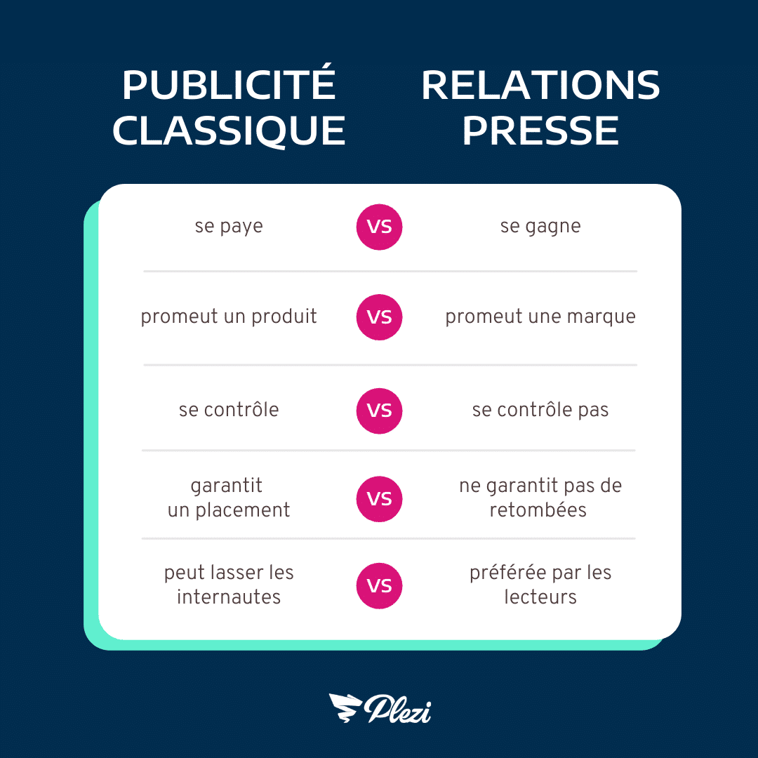 découvrez comment optimiser vos relations annonceurs pour maximiser vos campagnes publicitaires. apprenez les meilleures pratiques, stratégies de communication et outils essentiels pour établir des partenariats fructueux avec les annonceurs.