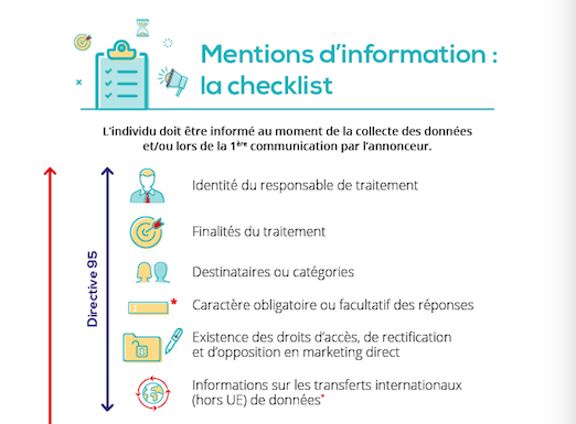 découvrez comment le rgpd influence le marketing numérique. apprenez à naviguer dans les règles de protection des données tout en optimisant vos stratégies marketing pour respecter la vie privée des utilisateurs.