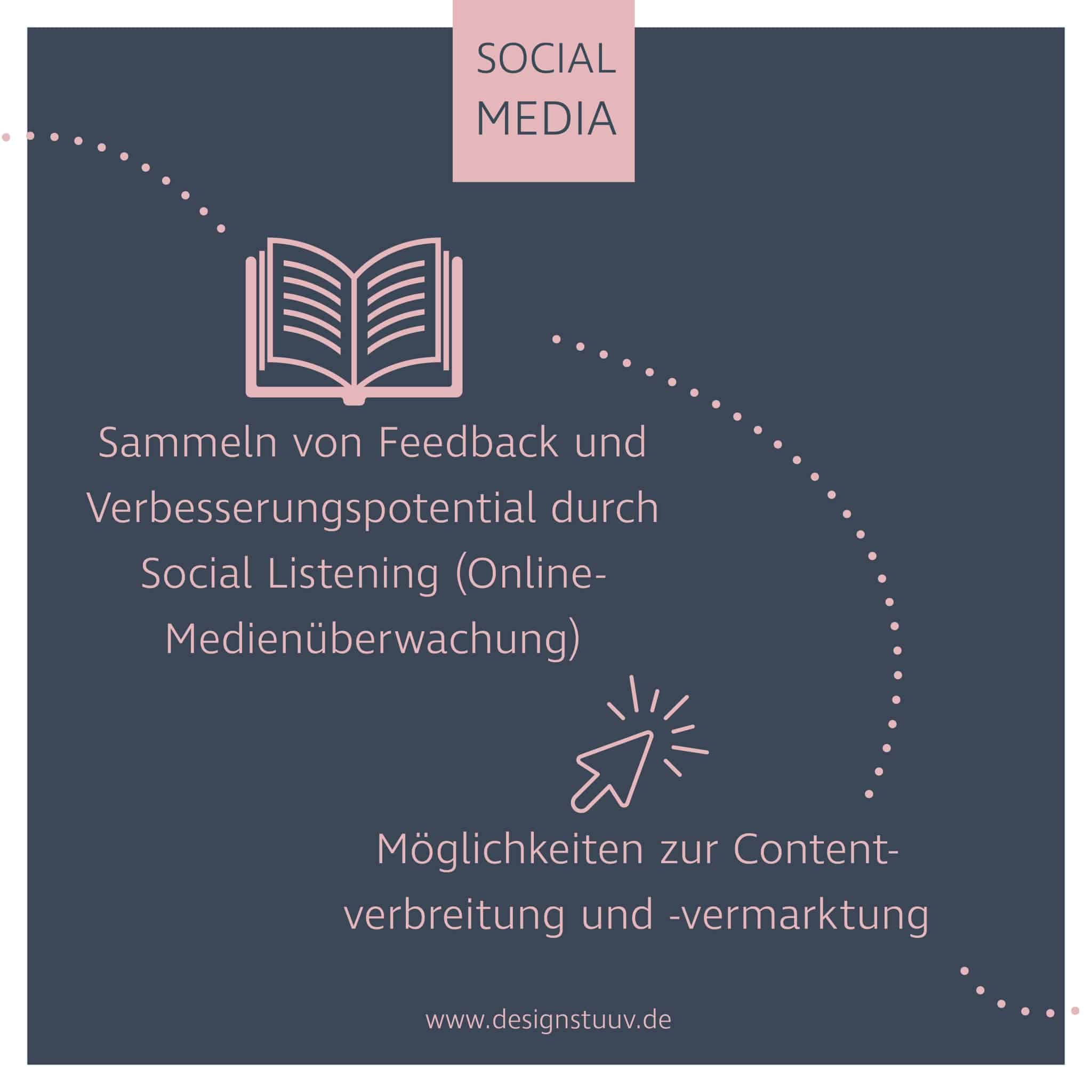 découvrez comment une stratégie de social listening peut transformer votre relation client. apprenez à analyser les conversations en ligne pour mieux comprendre les attentes de votre audience et améliorer vos produits et services.