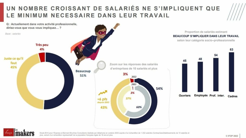 découvrez les dernières statistiques sur l'affiliation en france. analysez les tendances du marché, les performances des programmes d'affiliation et l'impact sur les entreprises. restez informé des meilleures pratiques pour optimiser votre stratégie d'affiliation en 2023.