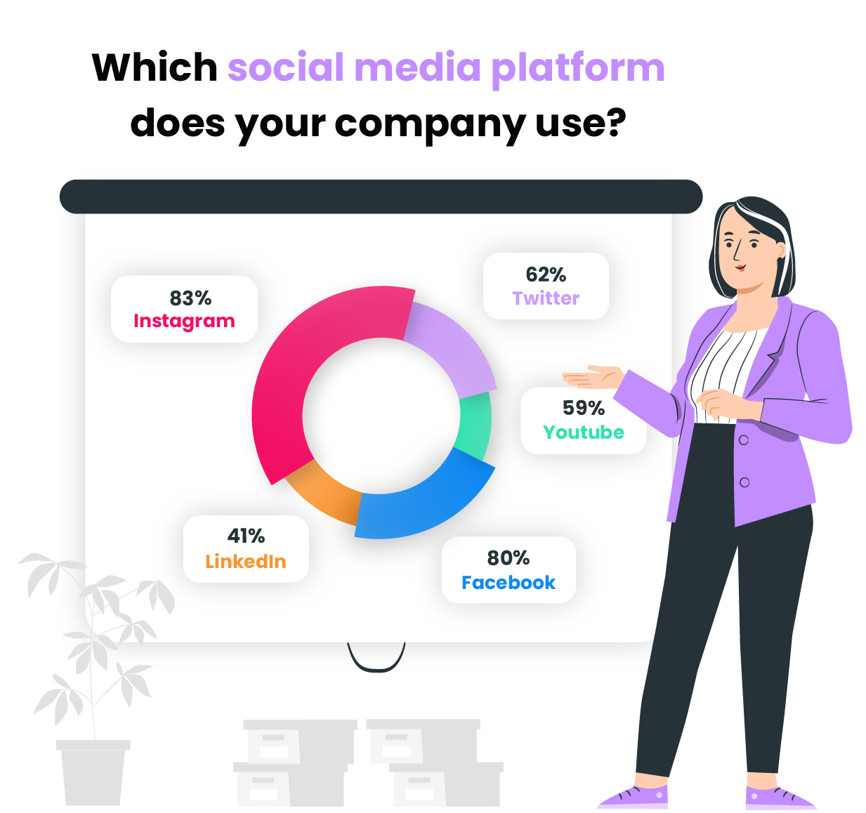 découvrez des stratégies efficaces de remarketing en affiliation pour maximiser vos conversions et fidéliser vos clients. apprenez à tirer parti des données et à personnaliser vos campagnes pour augmenter votre retour sur investissement.