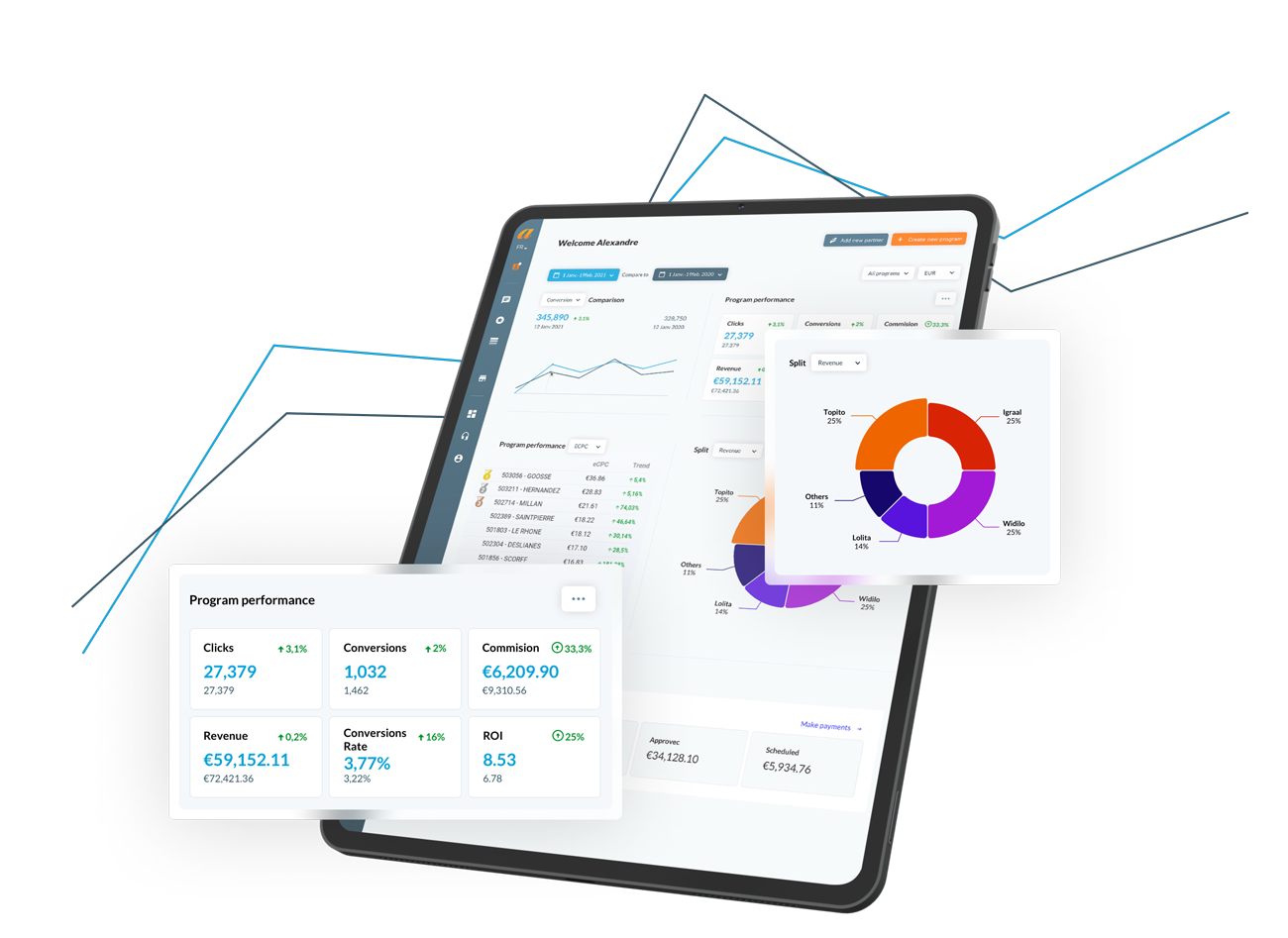 découvrez les différents types de commissions en affiliation et apprenez comment maximiser vos revenus grâce à des stratégies efficaces. explorez les modèles de commission les plus populaires, adaptés à tous les acteurs du marketing d'affiliation.