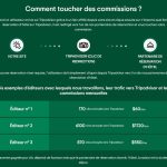 découvrez comment optimiser votre stratégie d'affiliation tout au long de l'année en utilisant les saisons comme levier. apprenez des techniques efficaces pour booster vos ventes et maximiser vos commissions grâce à des campagnes saisonnières ciblées.