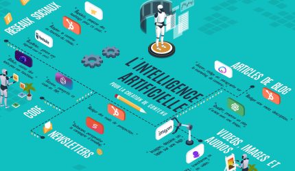 découvrez les meilleurs outils d'ia pour la création de contenu, facilitant la génération d'articles, de vidéos et de visuels. optimisez votre processus créatif et boostez votre productivité avec ces solutions innovantes.