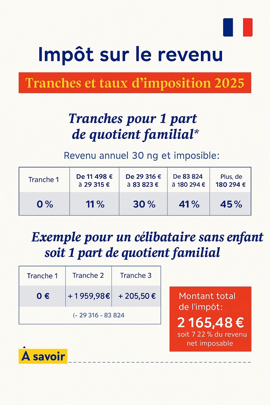 découvrez les meilleures méthodes pour générer des revenus en ligne en 2025. explorez des stratégies innovantes et des outils efficaces pour maximiser vos gains sur internet, que vous soyez débutant ou entrepreneur expérimenté.
