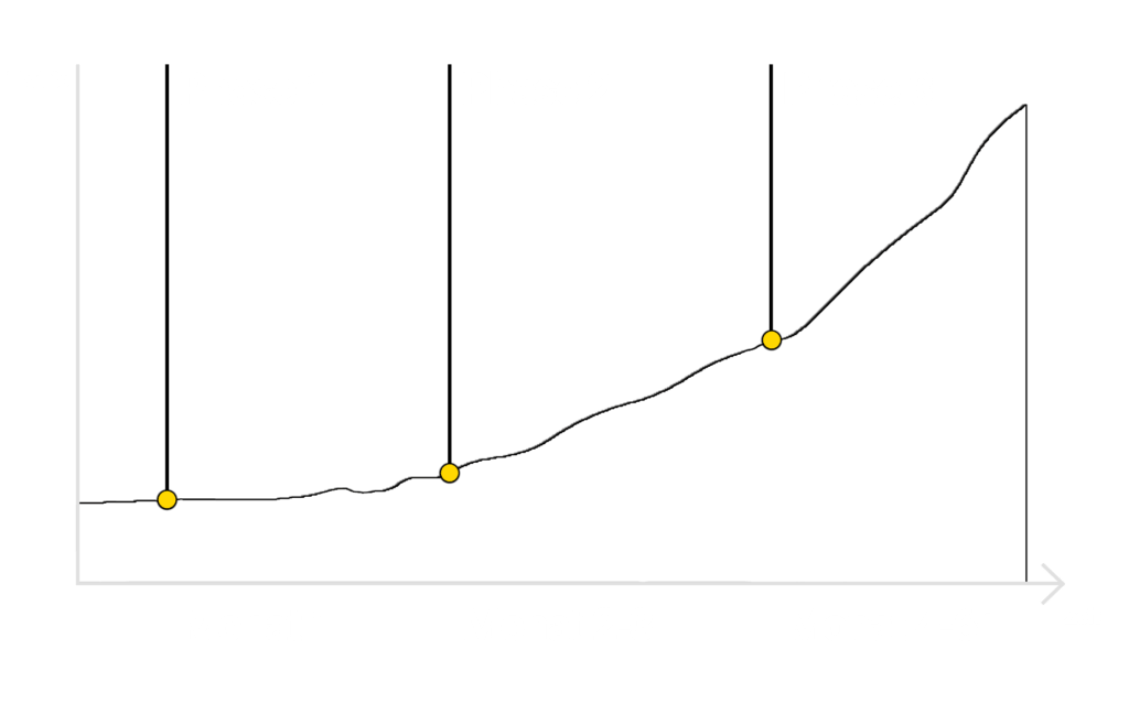 découvrez big seo 6, votre allié incontournable pour optimiser le référencement de votre site. apprenez des techniques avancées, des stratégies efficaces et des astuces pratiques pour améliorer votre visibilité en ligne et attirer un maximum de visiteurs.