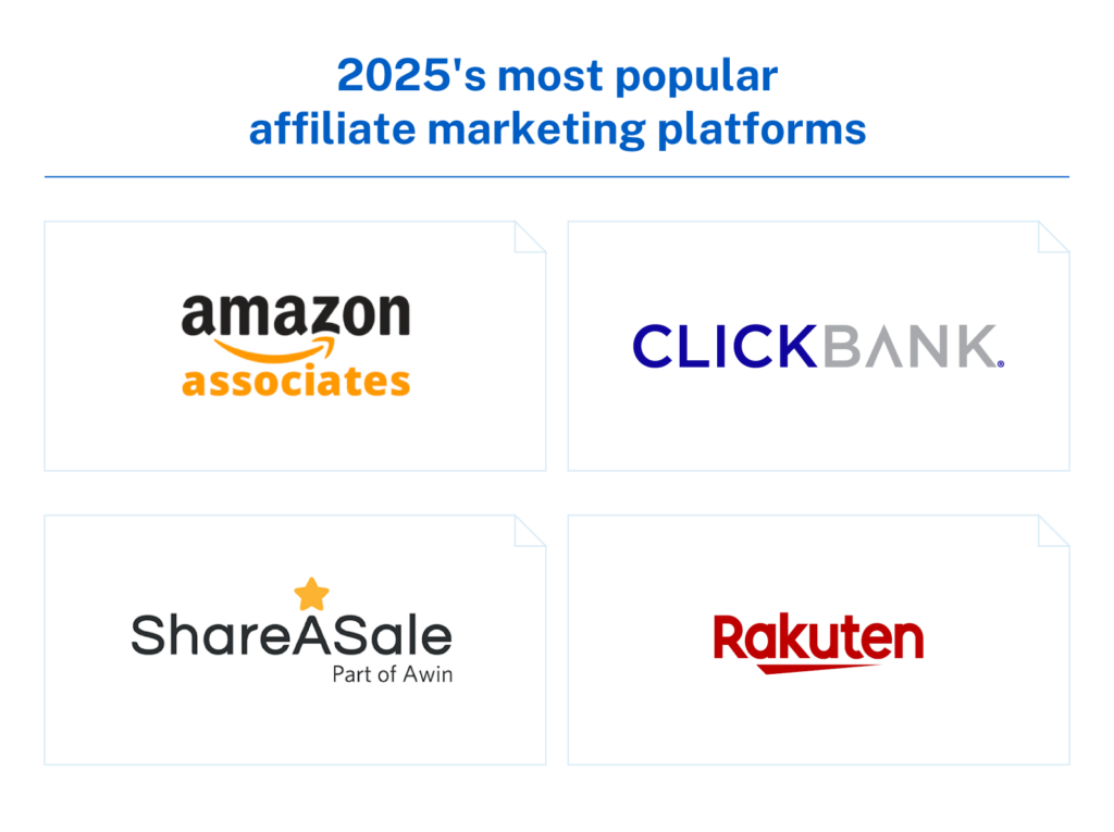 découvrez les tendances et innovations qui façonneront le marketing d'affiliation en 2025. explorez les stratégies incontournables, les nouvelles technologies et les meilleures pratiques pour réussir dans un paysage en constante évolution.
